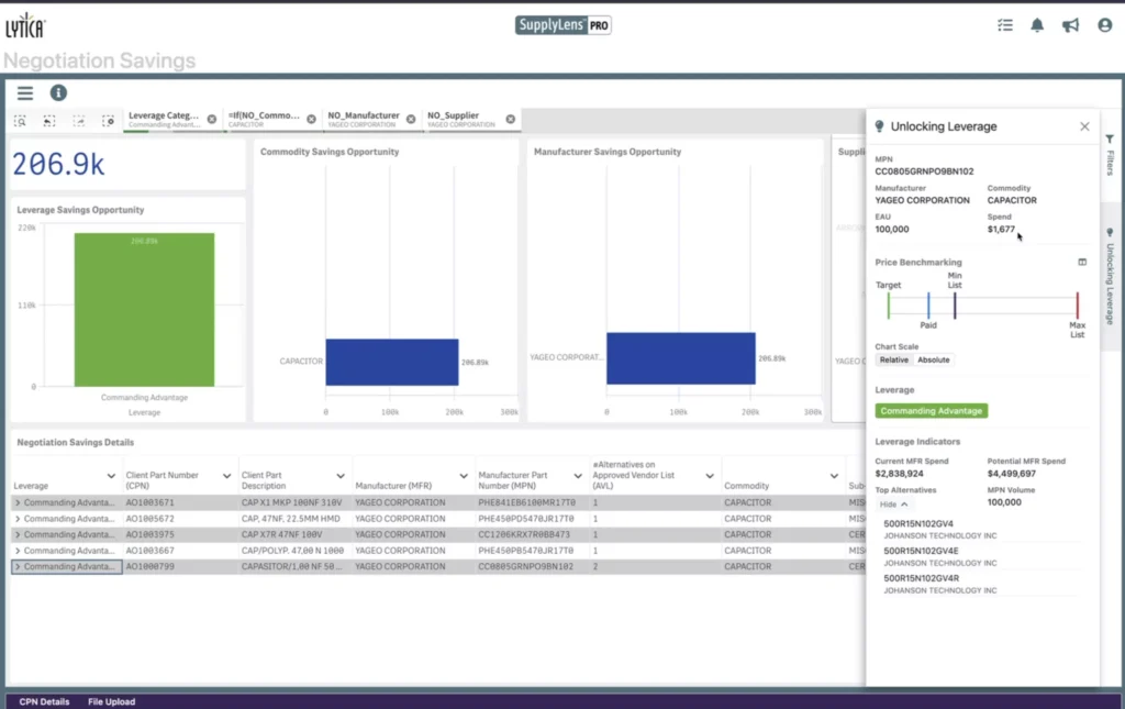 SupplyLens Pro: Our Biggest Platform Release of the Year